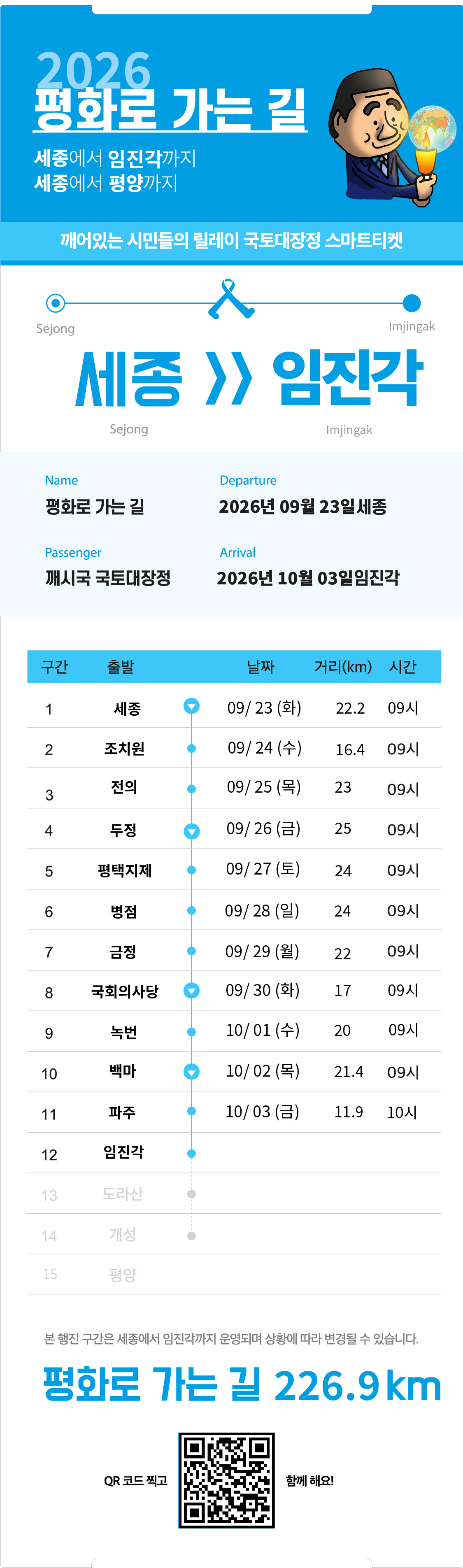 평화로 가는 길 구간 스마트 티켓